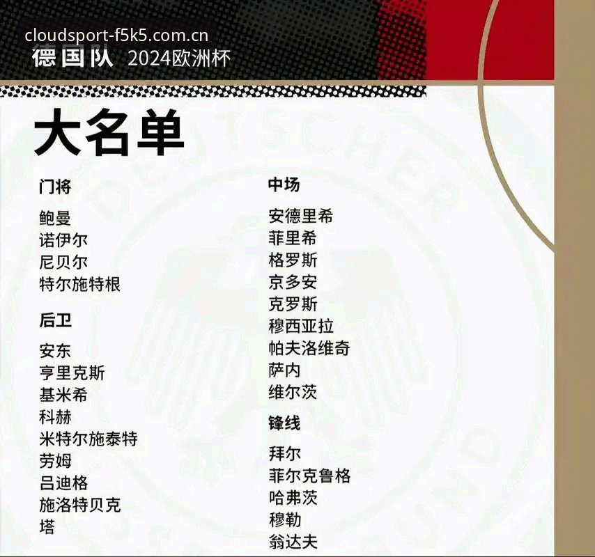 揭秘德国队26人大名单背后：诺伊尔40岁回归，18岁新星入选的深度解读